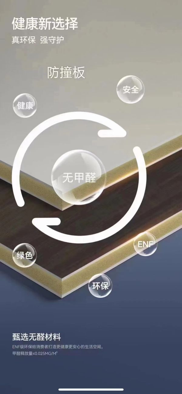湖南森輝環(huán)?？萍加邢薰?衡陽高新建材研發(fā)生產(chǎn)銷售,墻板,新型竹木纖維墻板